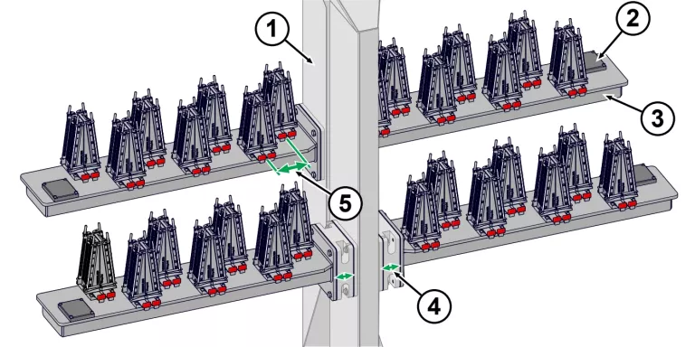 Beispiel: 28 x WarpJet-KV mit Träger für 1792 Fäden